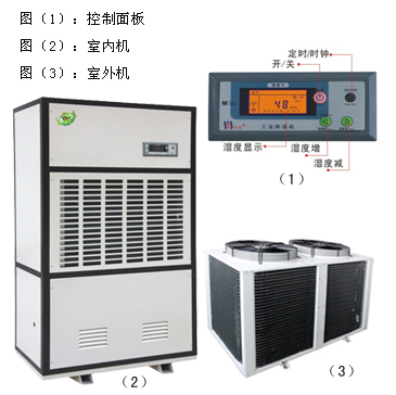 調溫除濕機在電訊器材領域的創新應用與價值分析